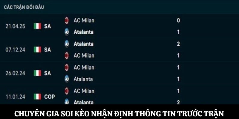 Chuyên gia soi kèo nhận định thông tin trước trận